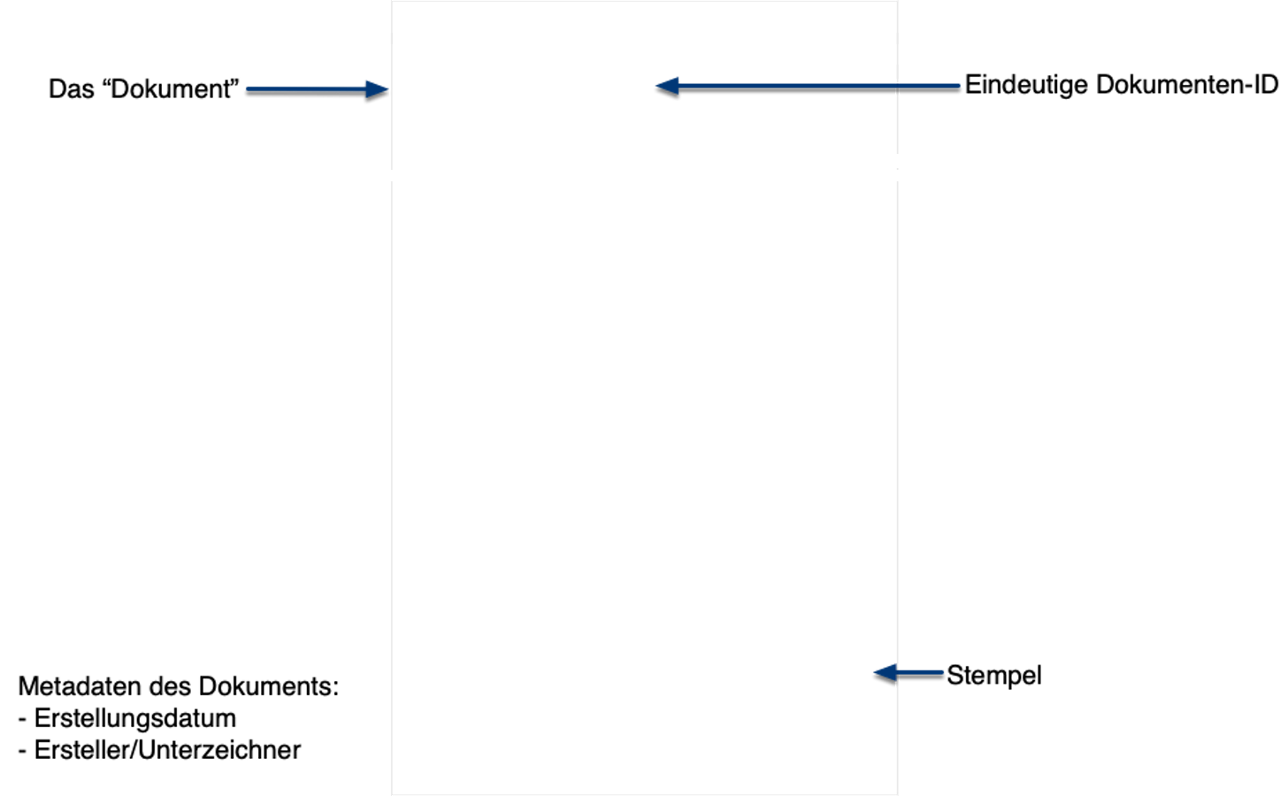 drawings/dokumente/mit_stempel.png