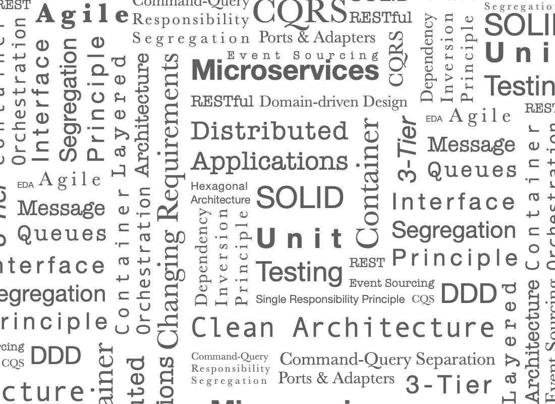 drawings/modern_software_architecture-tag_cloud.webp