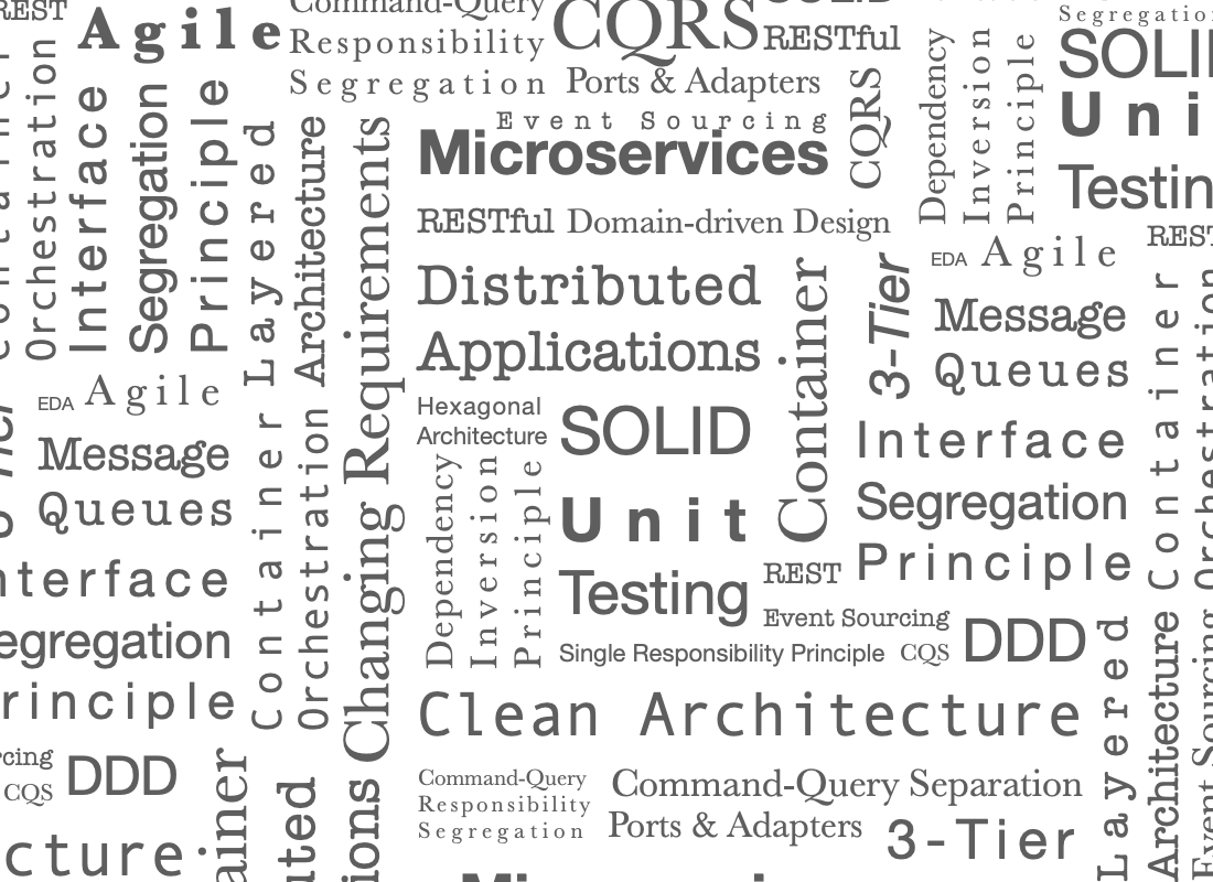 images/modern_software_architecture-tag_cloud.png